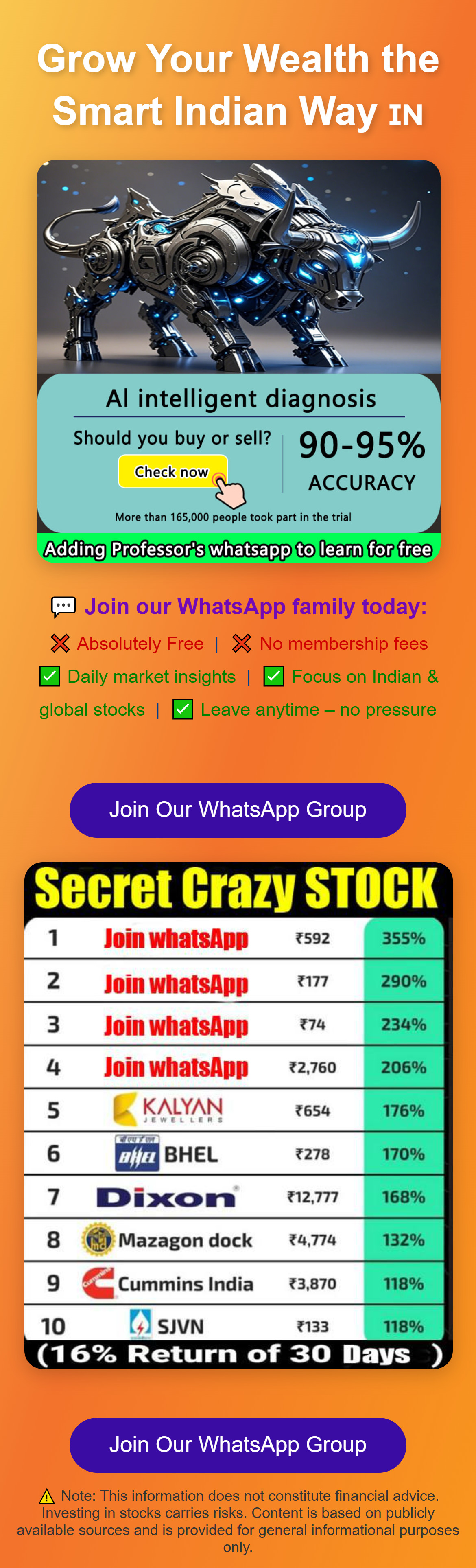 Financial Learning Image